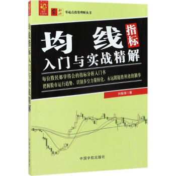 均線指標入門與實戰精解
