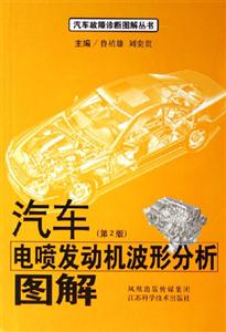 汽車電噴發(fā)動(dòng)機(jī)波形分析圖解 汽車電噴發(fā)動(dòng)機(jī)波形分析圖解
